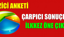 Gezici Anketi: İLK KEZ BU KADAR ÖNE ÇIKTI