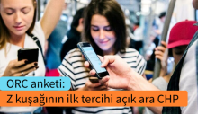 ORC anketi: Z kuşağının ilk tercihi açık ara CHP