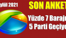 Yüzde 7 barajını 5 parti geçiyor; İşte Son Anket.