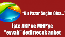 İşte AKP ve MHP’ye ”eyvah” dedirtecek anket