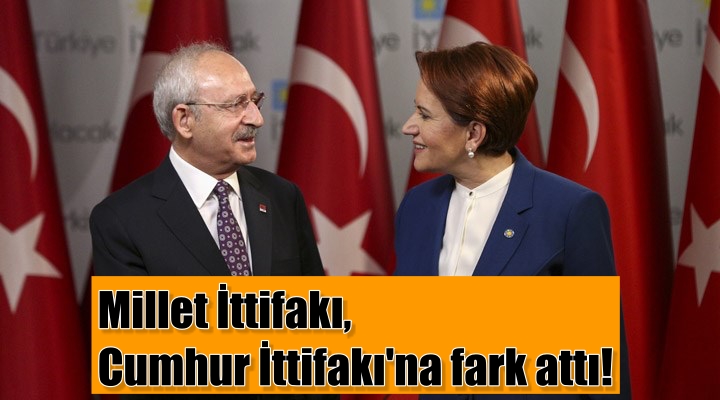 Millet İttifakı, Cumhur İttifakı’na fark attı!