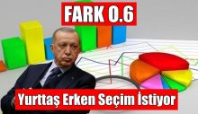 Fark 0.6 Yurttaş erken seçim istiyor