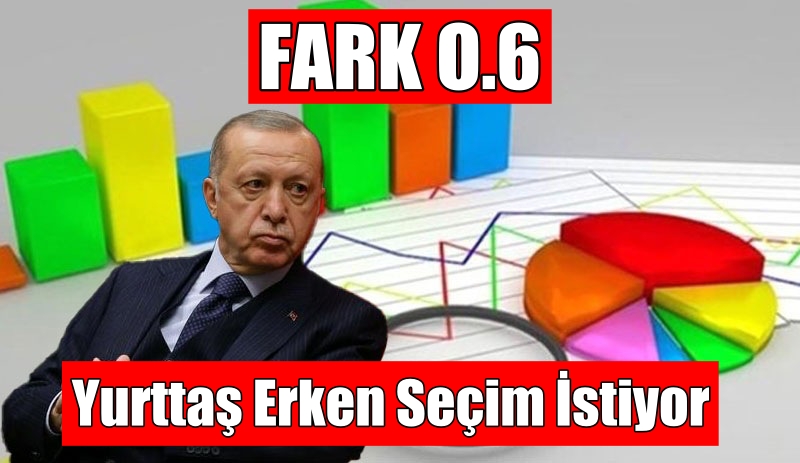 Fark 0.6 Yurttaş erken seçim istiyor