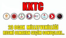 KKTC Erken Seçim Sonuçları
