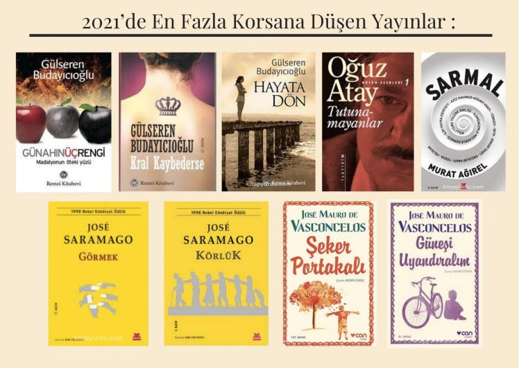 2021’de  537.463 adet korsan materyal ele geçirildi