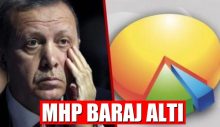 MHP baraj altı. AKP eriyor