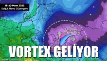 YENİ VORTEX GELİYOR