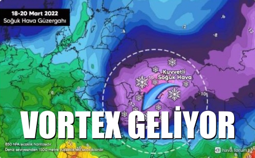 YENİ VORTEX GELİYOR