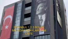 CHP İstanbul Mv.Aday Adayları  1. 2.3 bölge tam listesi. 