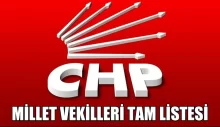 CHP milletvekili adayları tam listesi