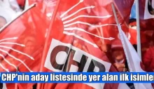 CHP’nin aday listesinde yer alan ilk isimler