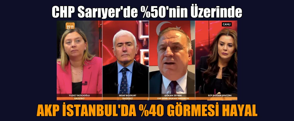 CHP Sarıyer’de Yüzde 50’nin Üzerinde.